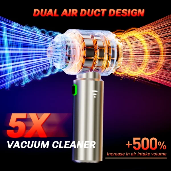 SZUK New Mini Vacuum Cleaner 985000Pa Wireless Vacuum Cleaner Powerful Suction Handheld Portable Vacuum Cleaner - Image 3