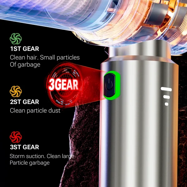 SZUK New Mini Vacuum Cleaner 985000Pa Wireless Vacuum Cleaner Powerful Suction Handheld Portable Vacuum Cleaner - Image 4