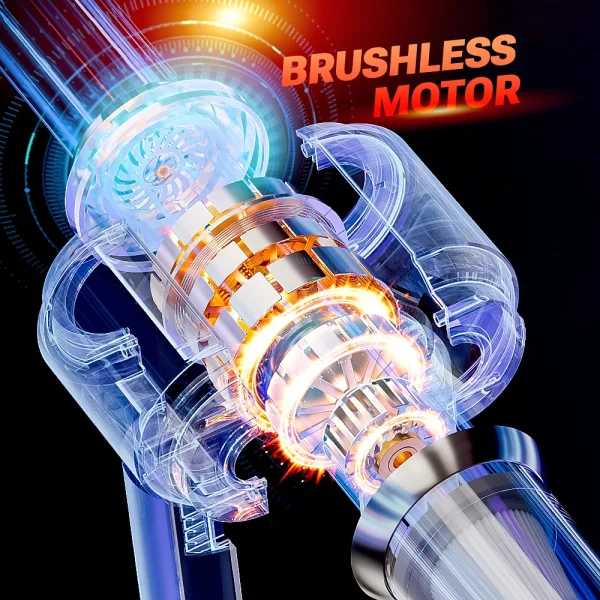 SZUK New Mini Vacuum Cleaner 985000Pa Wireless Vacuum Cleaner Powerful Suction Handheld Portable Vacuum Cleaner - Image 2